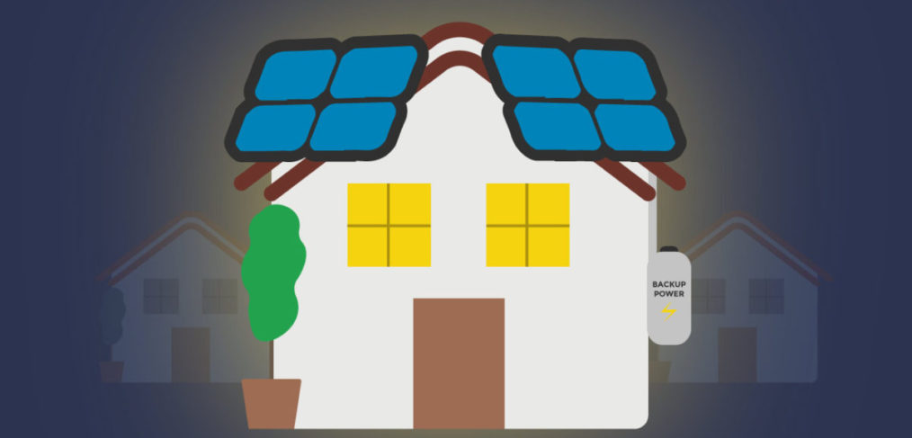 Solar Panel Emergency Backup Power Long Island / NYC